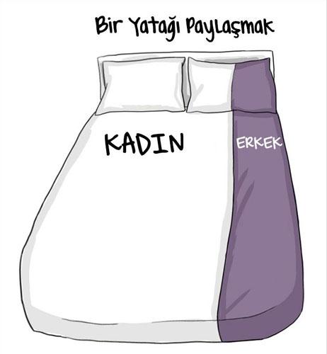 Evde su tasarrufu nasıl yapılır Evde su tasarrufu nasıl yapılır