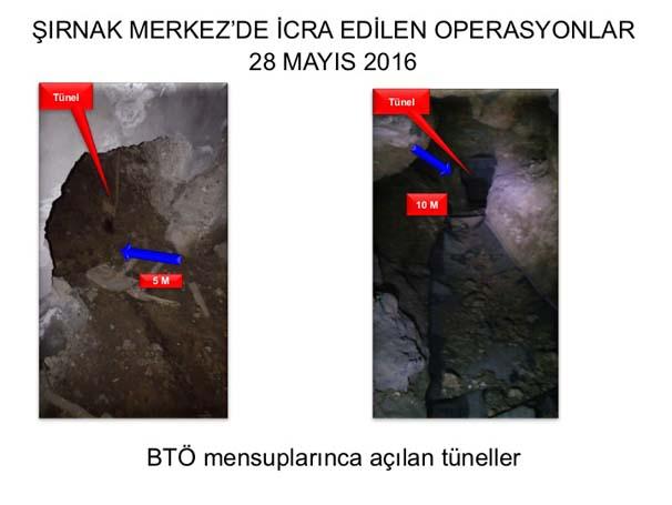 Şırnak'ta metrelerce uzunlukta tünel bulundu