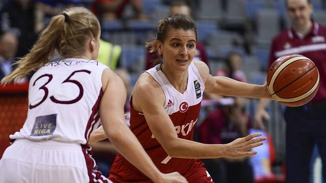 Letonya 63 - 72 Türkiye