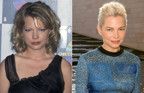 D&uuml;nden bug&uuml;ne kaşların evrimi 13